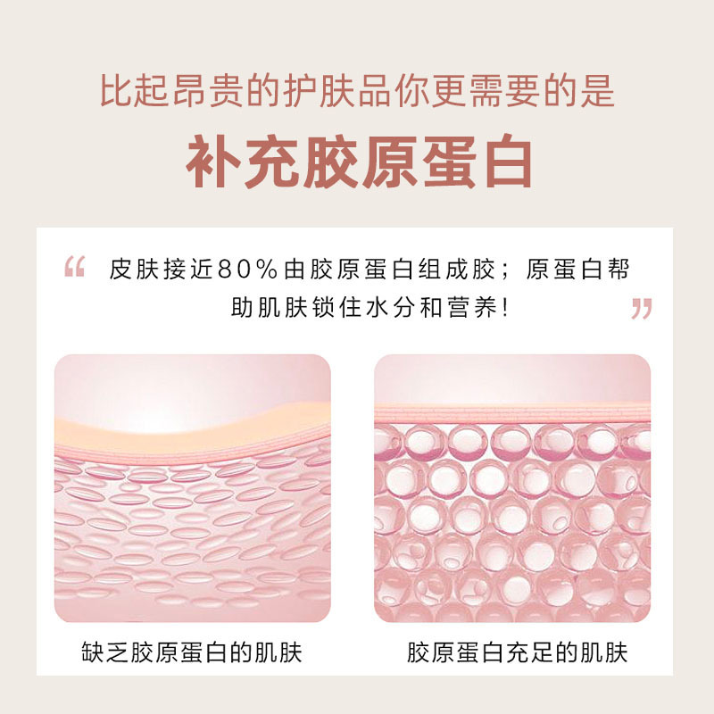 胶原蛋白与透明质酸：皮肤里的“骨架”与“水库”